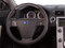 2012 Volvo C70 T5